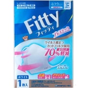 フィッティブレステック