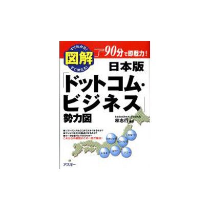 日本版ドットコム・ビジネス勢力図（ビジネスアスキー） [単行本]