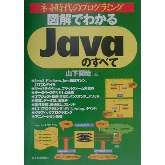 図解でわかる Javaのすべて―ネット時代のプログラミング [単行本]