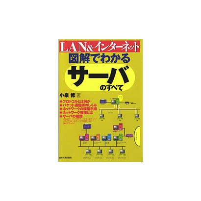 図解でわかるサーバのすべて―LAN&インターネット [単行本]
