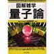 図解雑学 量子論 [単行本]