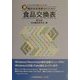 糖尿病食事療法のための食品交換表・第5版 第2版 [単行本]