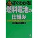 すぐわかる!燃料電池の仕組み―21世紀の世界を変えるテクノロジー(図解入門塾) [単行本]
