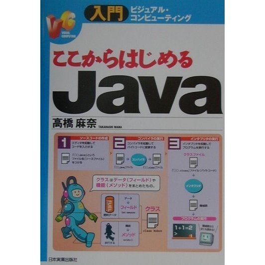 ここからはじめるJava(入門ビジュアル・コンピューティング) [単行本]