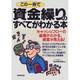 この一冊で資金繰りのすべてがわかる本 [単行本]