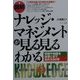 図解 ナレッジ・マネジメントが見る見るわかる―情報や知識を知恵にまで高める80項 [単行本]