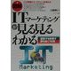 図解 ITマーケティングが見る見るわかる―激変する市場で勝ち抜く79項 [単行本]
