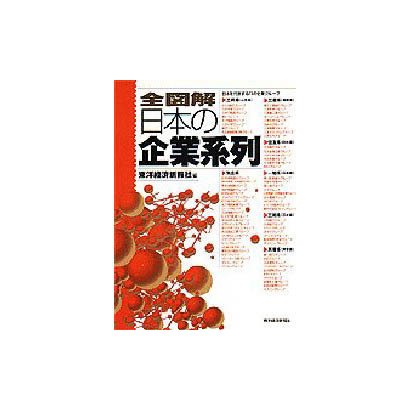 全図解 日本の企業系列 [単行本]
