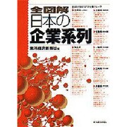 全図解 日本の企業系列 [単行本]