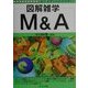 図解雑学 M&A [単行本]