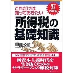 これだけは知っておきたい所得税の基礎知識(実日ビジネス) [単行本]