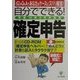 自分でできる!「確定申告」―平成14年3月申告用 [単行本]