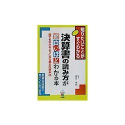 知りたいことがすぐわかる決算書の読み方が面白いほどわかる本―誰でもわかるようになる基本の基本35 [単行本]