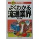 よくわかる流通業界 最新4版 (最新 業界の常識) [単行本]