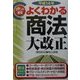 ポイント整理 よくわかる商法大改正〈平成14年〉 [単行本]