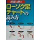 相場に勝つローソク足チャートの読み方 [単行本]
