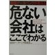 帝国データバンクが教える危ない会社はここでわかる―ヒト・モノ・カネ・数字の50のポイントで会社の危険度を見抜く(実日ビジネス) [単行本]
