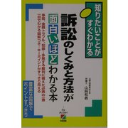 訴訟のしくみと方法が面白いほどわかる本 [単行本]