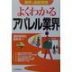 よくわかるアパレル業界(業界の最新常識) [単行本]