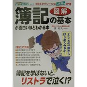 図解 「簿記の基本」が面白いほどわかる本(mokdas〈Vol.6〉) [単行本]