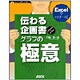 Excelでマスターする伝わる企画書グラフの極意―Presentation&Planning [単行本]