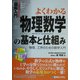 図解入門 よくわかる物理数学の基本と仕組み―物理、工学のための数学入門(How-nual Visual Guide Book) [単行本]