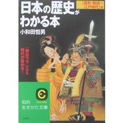 日本の歴史がわかる本 室町・戦国～江戸時代篇 新装版 (知的生きかた文庫) [文庫]