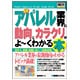 図解入門業界研究 最新アパレル業界の動向とカラクリがよーくわかる本(How-nual Industry Trend Guide Book) [単行本]