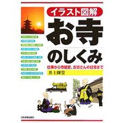 イラスト図解 お寺のしくみ―仕事から寺経営、お坊さんの日常まで [単行本]
