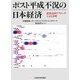 ポスト平成不況の日本経済―政策志向アプローチによる分析 [単行本]