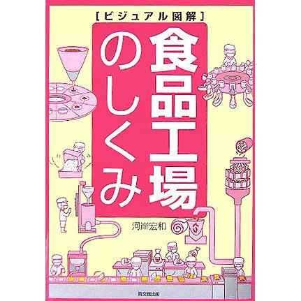 ビジュアル図解 食品工場のしくみ(DO BOOKS) [単行本]