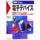 図解でわかる電子デバイス―半導体、ICのしくみから表示デバイス、無線応用デバイスまで [単行本]