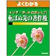 よくわかるインターネットのおとし穴転ばぬ先の著作権(FPT0520) [単行本]