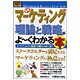 図解入門 最新マーケティング理論と戦略がよーくわかる本(How-nual Business Guide Book) [単行本]