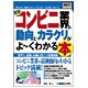 図解入門業界研究 最新 コンビニ業界の動向とカラクリがよーくわかる本(How-nual Industry Trend Guide Book) [単行本]