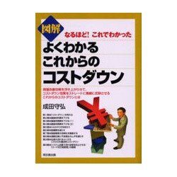 図解 よくわかるこれからのコストダウン―なるほど!これでわかった(DO BOOKS) [単行本]