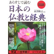 図説 あらすじで読む日本の仏教と経典 [単行本]