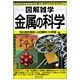 金属の科学(図解雑学) [単行本]