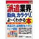 図解入門業界研究 最新派遣業界の動向とカラクリがよーくわかる本(How-nual Industry Trend Guide Book) [単行本]