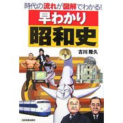 早わかり昭和史―時代の流れが図解でわかる! [単行本]
