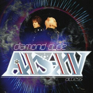 access／diamond cycle