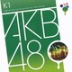 AKB48／team K 1st stage PARTYが始まるよ