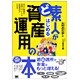 ど素人がはじめる資産運用の本―自分に最適な投資スタイル&金融商品がわかる [単行本]