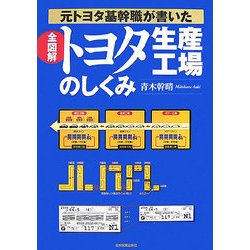 全図解 トヨタ生産工場のしくみ―元トヨタ基幹職が書いた [単行本]