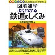 よくわかる鉄道のしくみ(図解雑学) [単行本]