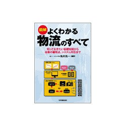 図解 よくわかる物流のすべて―知っておきたい基礎知識から改善の着眼点、システム対応まで [単行本]