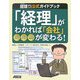 「経理」がわかれば「会社」が変わる!―ビズソフト経理ナビ2008公式ガイドブック [単行本]