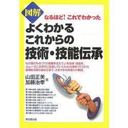 図解 よくわかるこれからの技術・技能伝承―なるほど!これでわかった(DO BOOKS) [単行本]