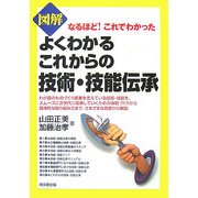 図解 よくわかるこれからの技術・技能伝承―なるほど!これでわかった(DO BOOKS) [単行本]