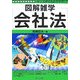 会社法(図解雑学) [単行本]